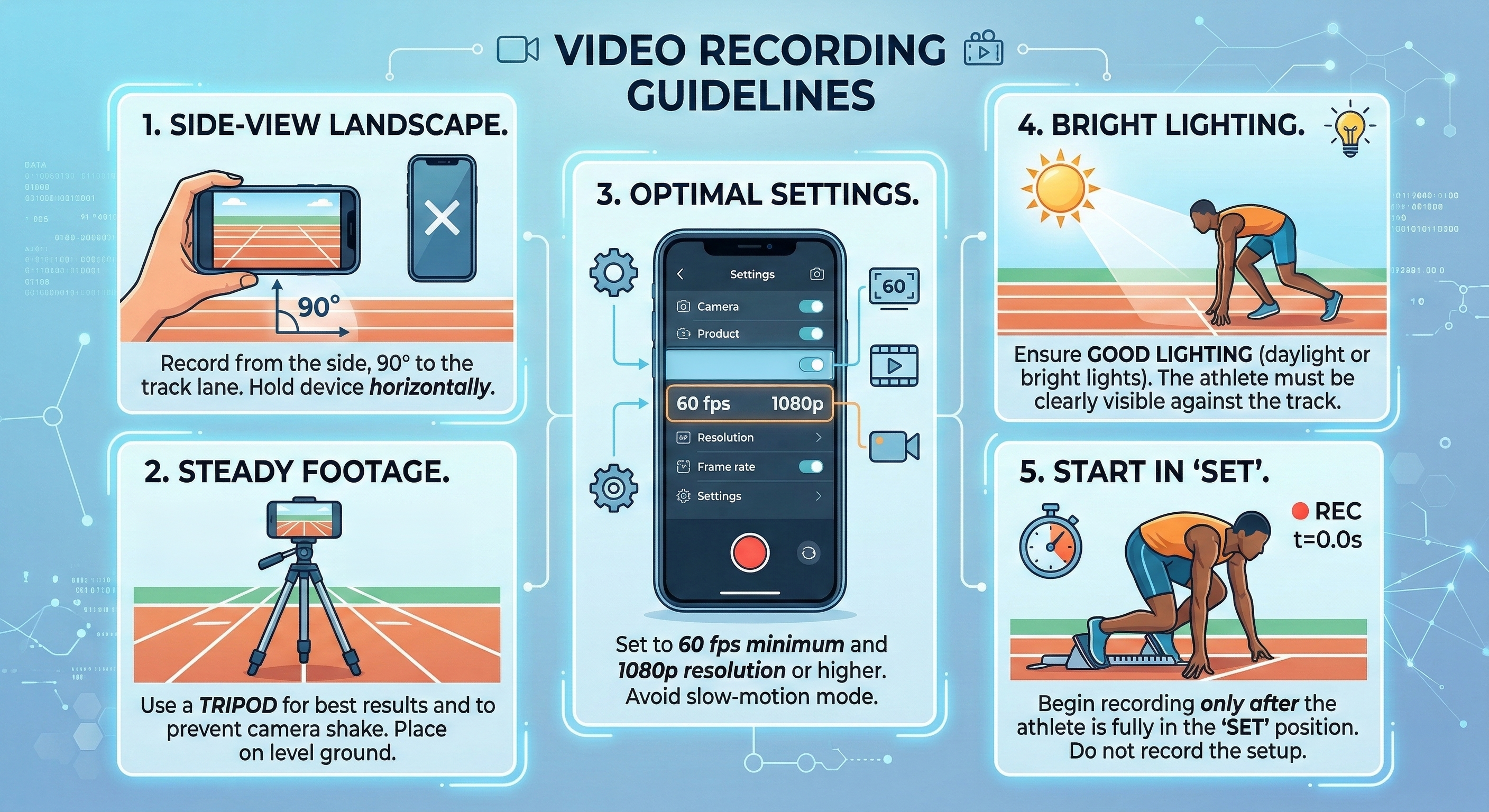 Video recording guidelines for block start analysis