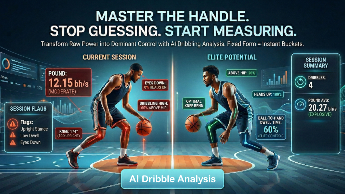 Basketball dribble analysis illustration