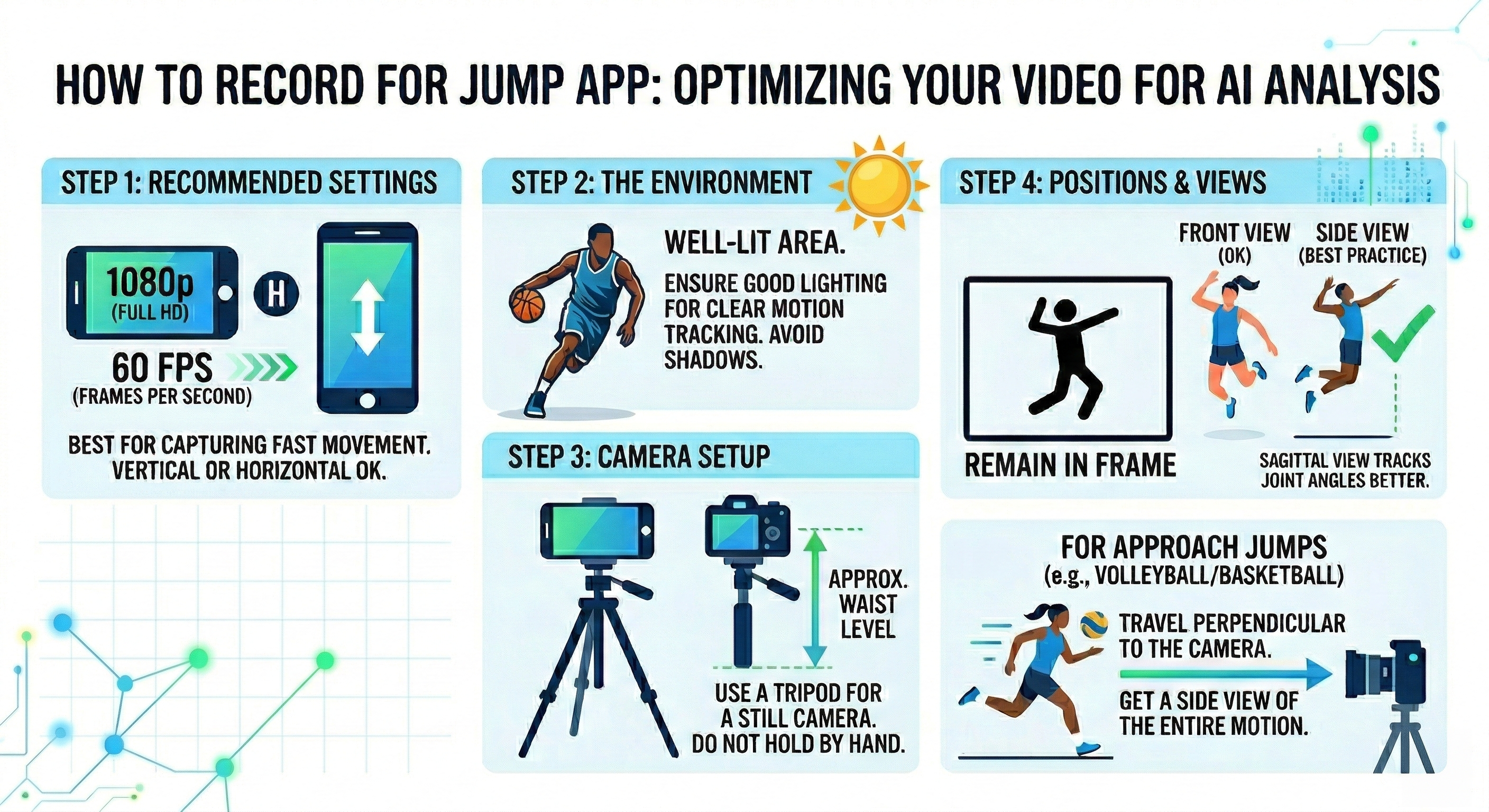 Instructions for recording videos for the Jump app
