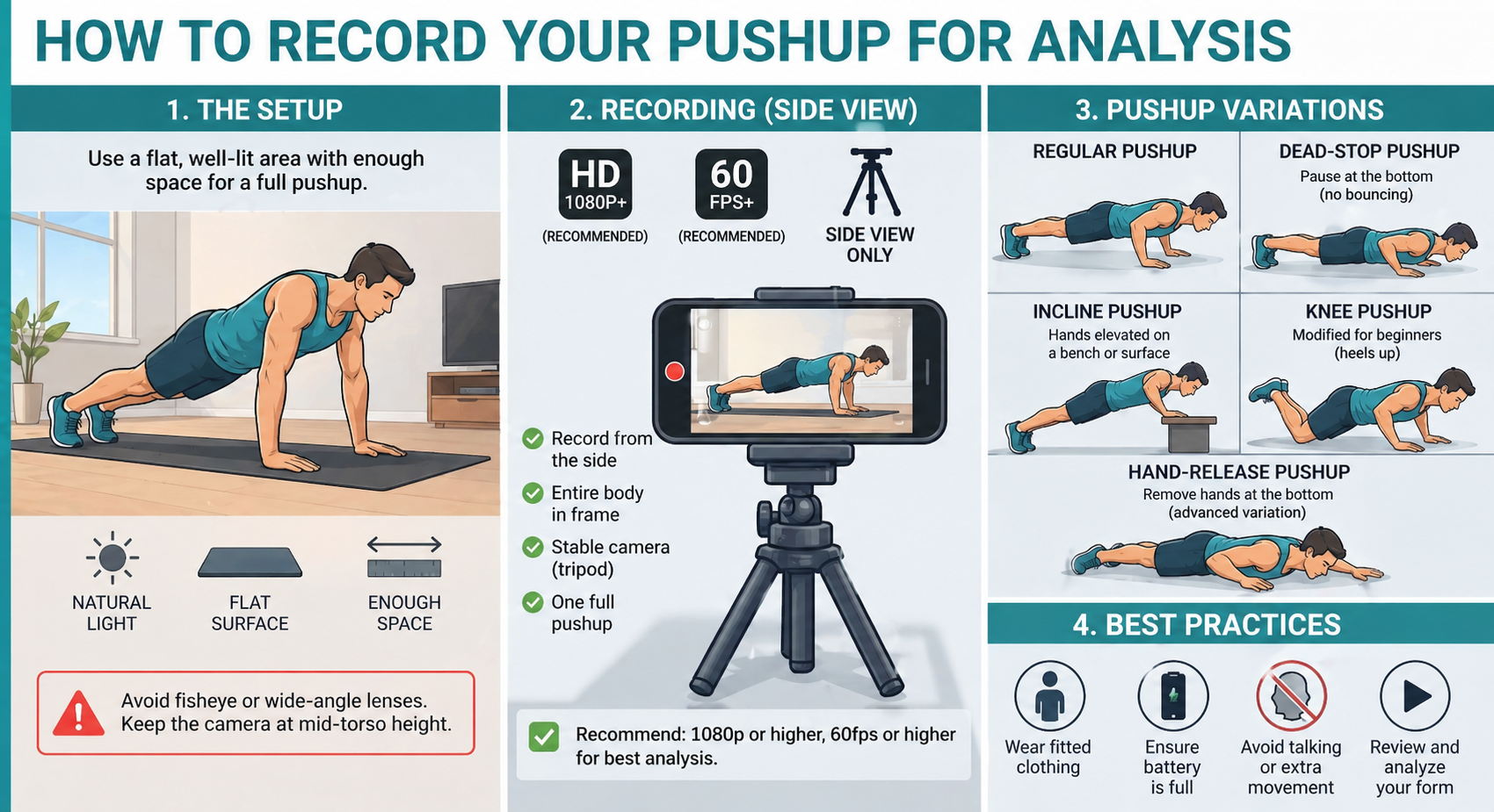 Recording setup for single-rep pushup analysis