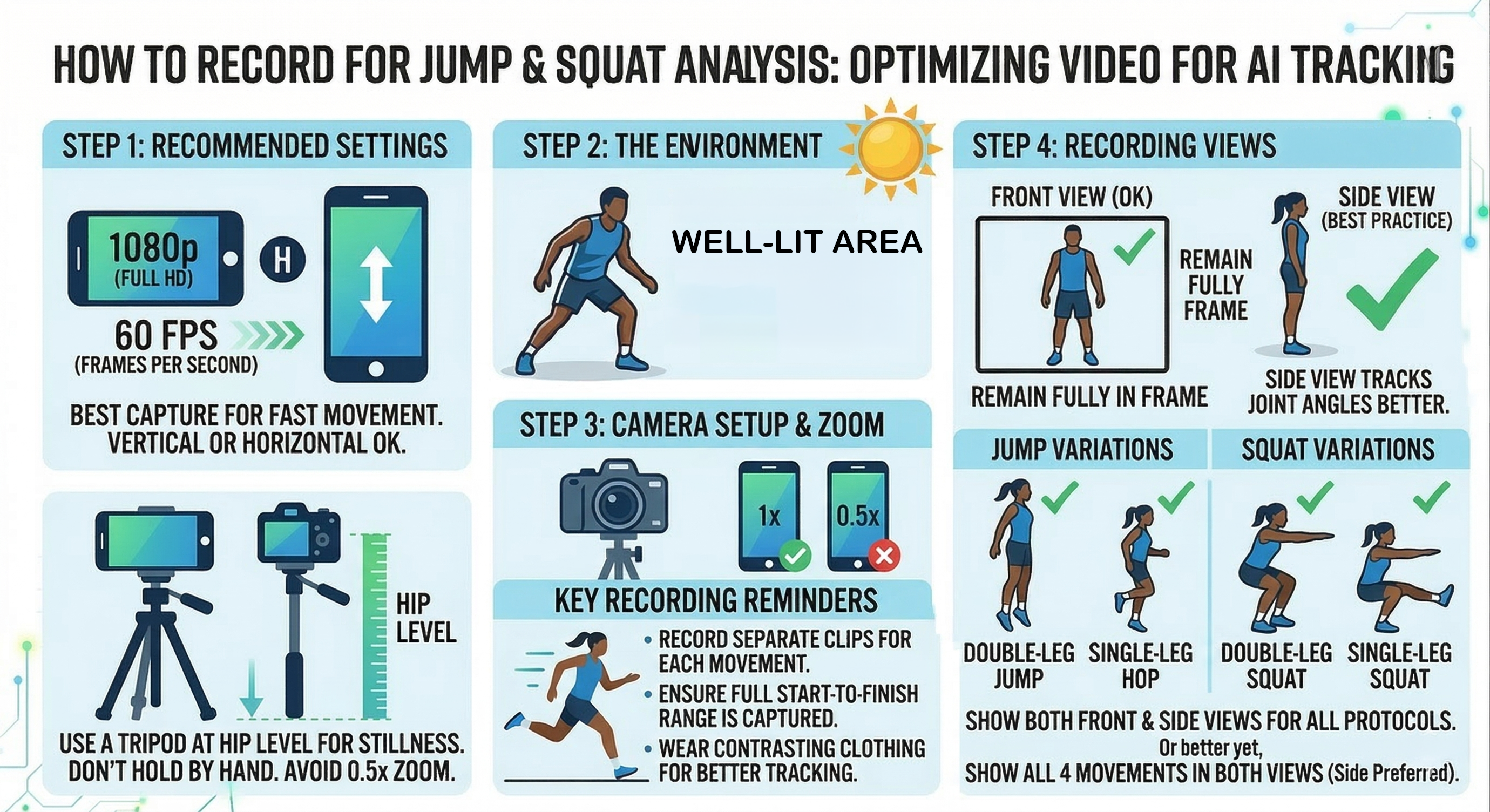 Instructions for recording videos for the Squat app